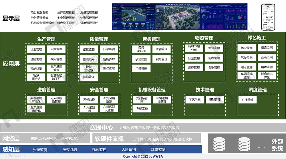 新系统图